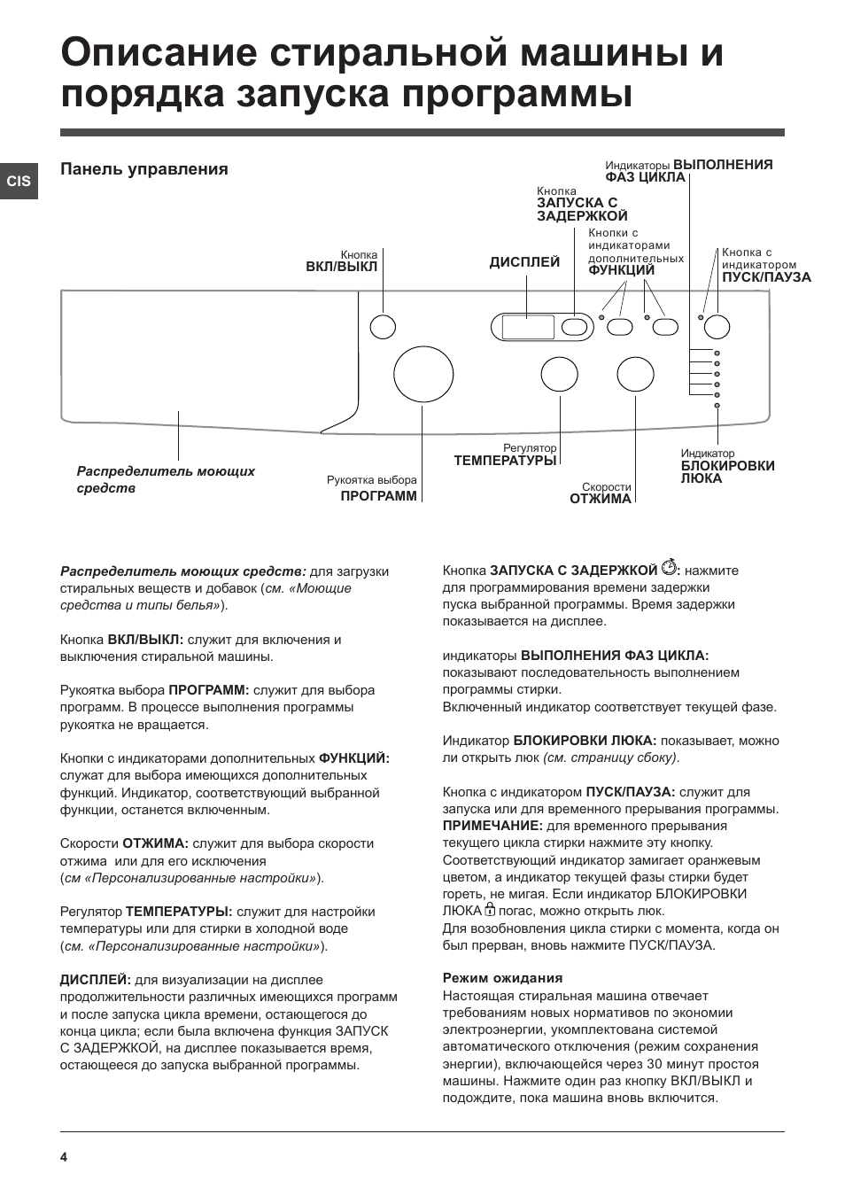 Таблица стирок машинки индезит. Инструкция машинки индезит старого образца. Машинка индезит w642tx инструкция. Стиральная машина индезит wt100 инструкция. Инструкция машинки индезит старого образца.