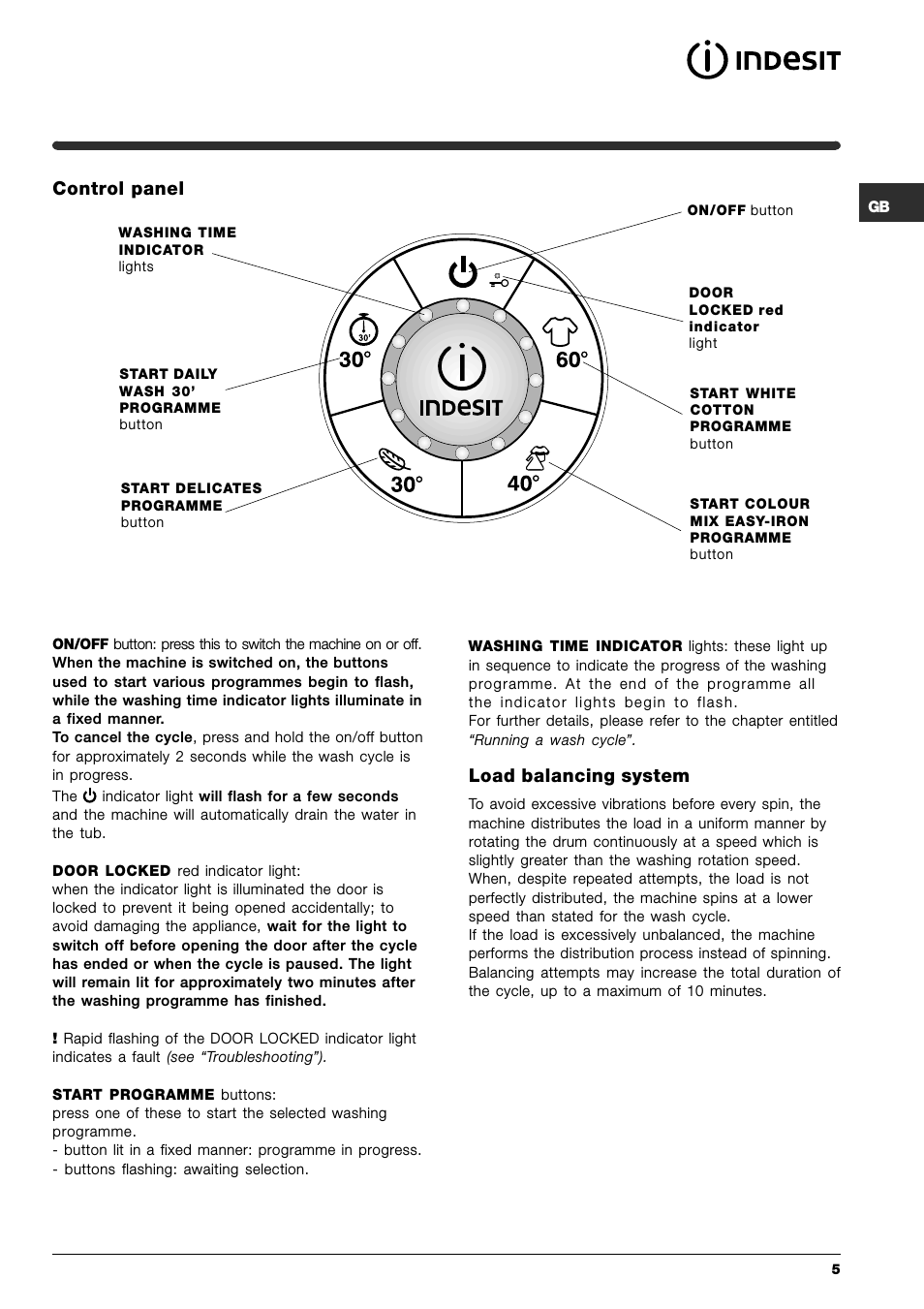Control panel, Load balancing system