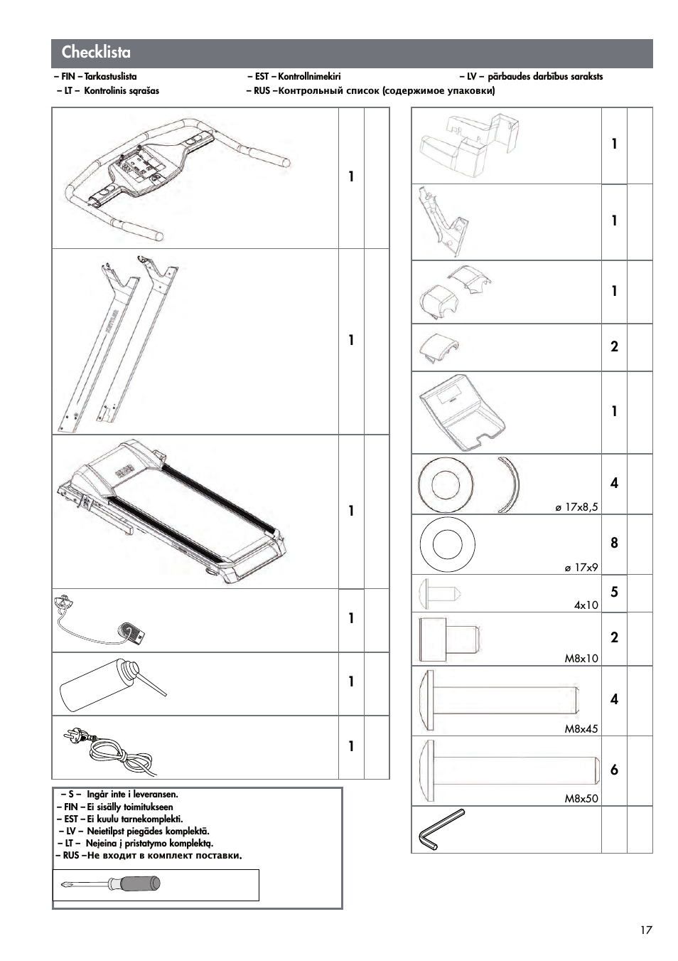 Checklista