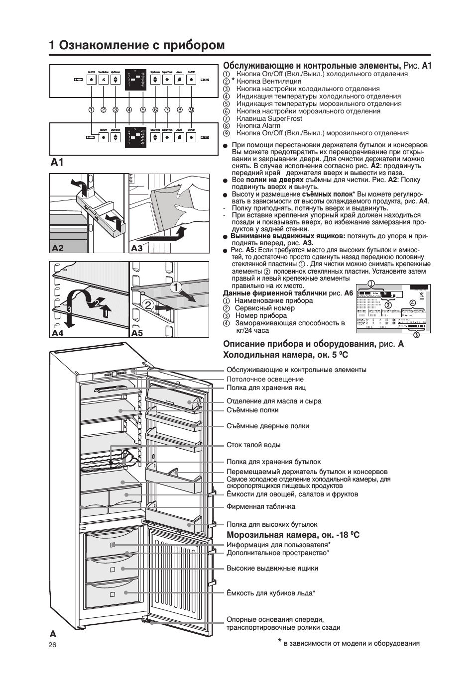 Liebherr инструкция по эксплуатации на русском. Холодильник Liebherr Premium инструкция. Инструкция по холодильнику Либхер. Холодильник Либхер двухкамерный инструкция. Холодильник Liebherr двухкамерный инструкция.
