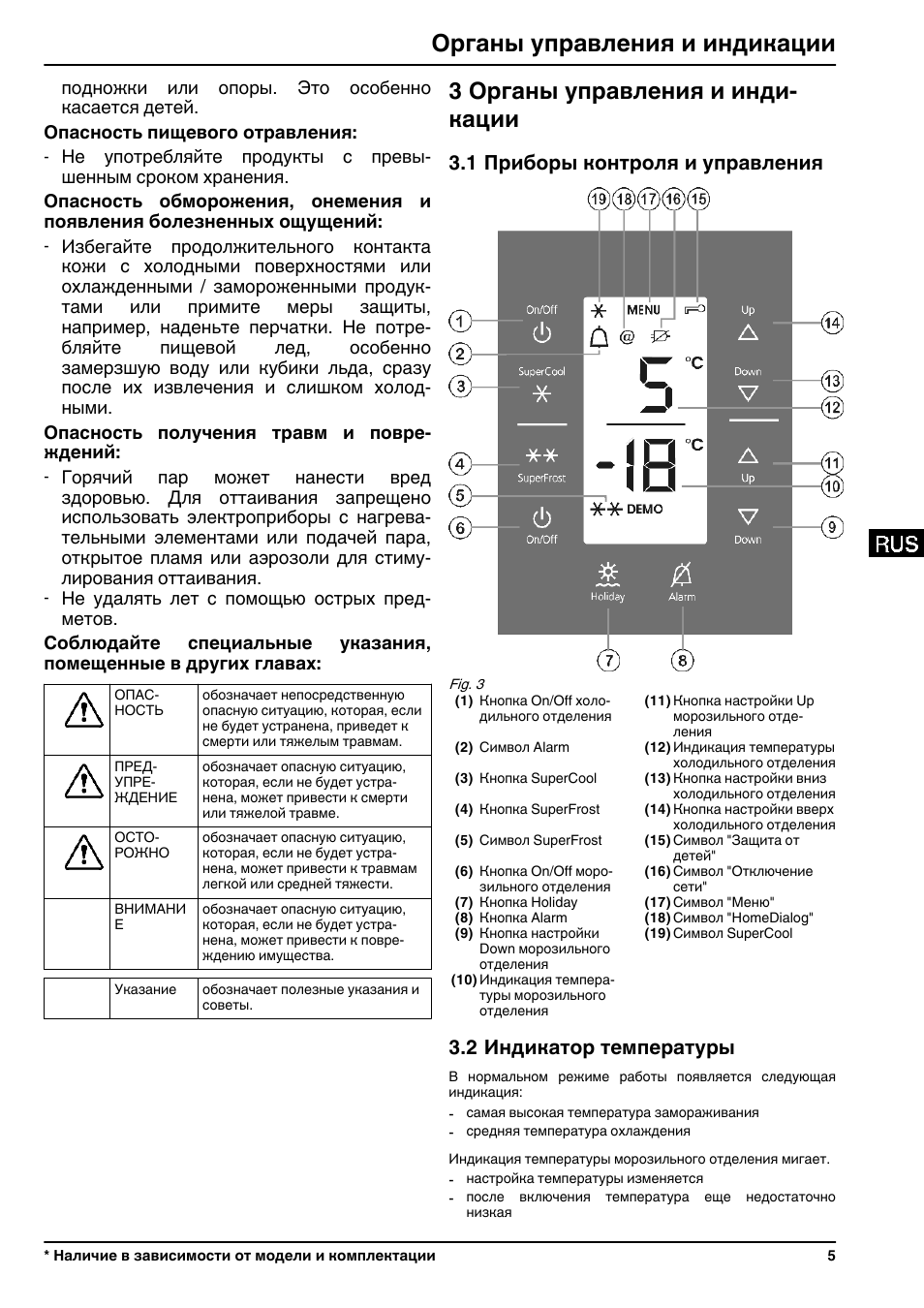 Либхер как выставить температуру. Холодильник Liebherr двухкамерный инструкция. Холодильник Либхер двухкамерный ноу Фрост инструкция. Холодильник Либхер обозначение значков. Холодильник Liebherr обозначения на дисплее.