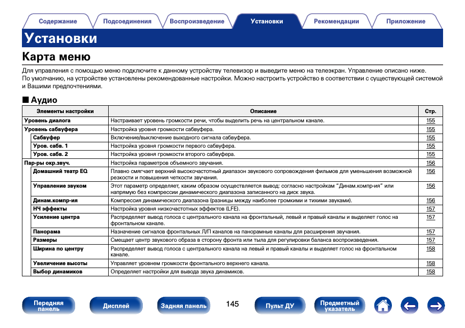 Ультрастар карты монтажа архив