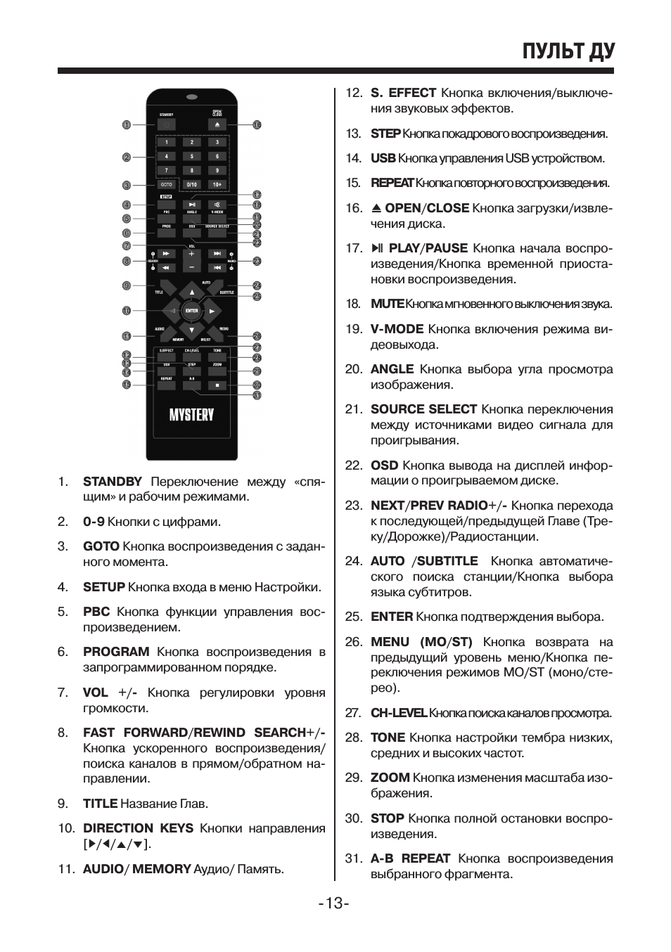 Пульт ду