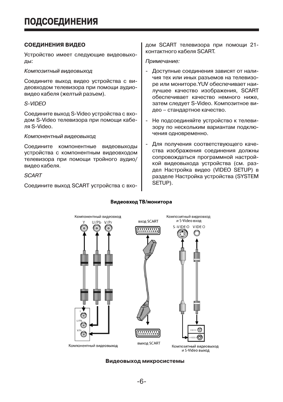 Подсоединения