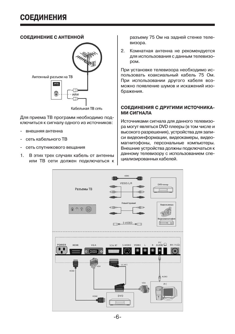 Соединения