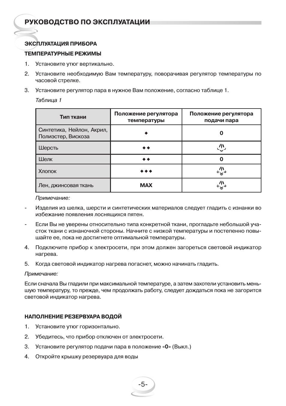 ­­ руководство по эксплуатации