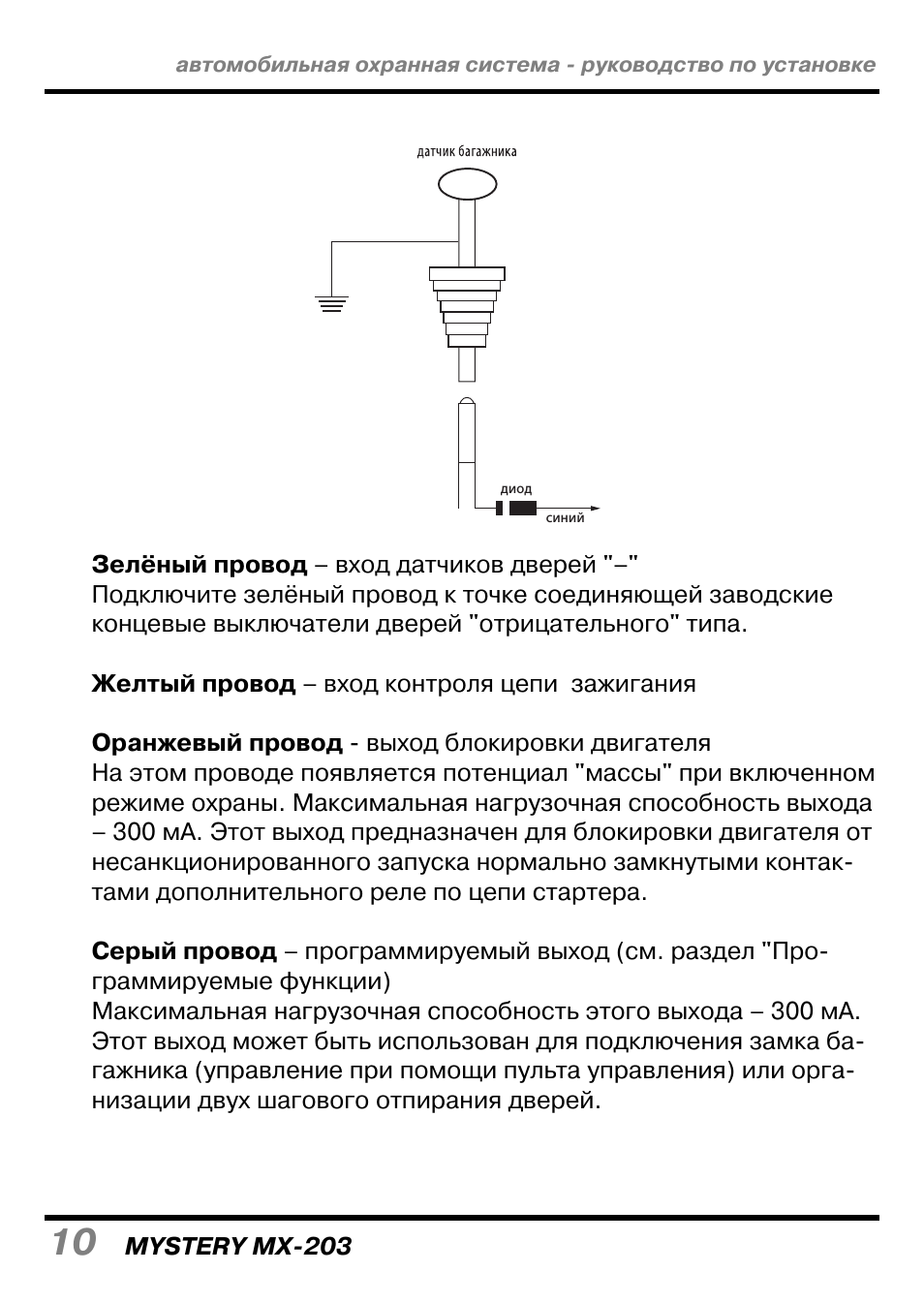  вход датчиков дверей ...