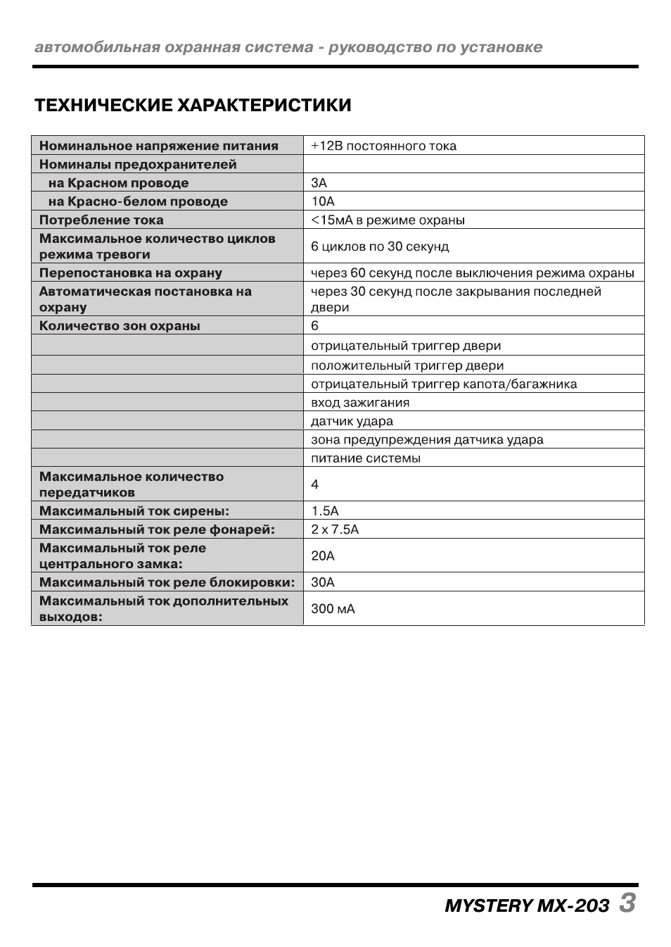 ТЕХНИЧЕСКИЕ ХАРАКТЕРИСТИКИ автомобильная охранная система ру...