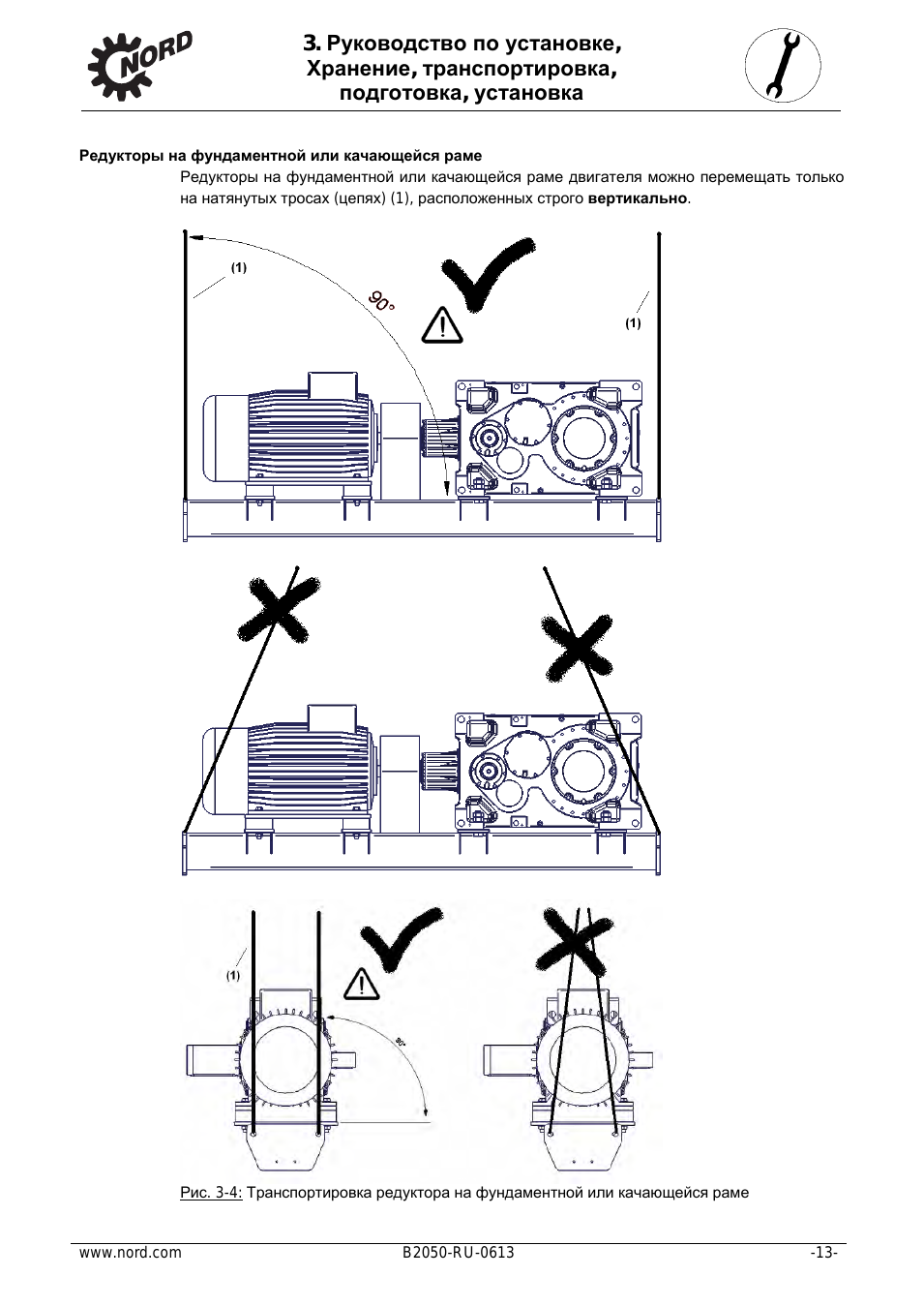 Инструкция установке п. Nikon coolpix p510 карта памяти. Проекционный экран монтаж к потолку. Aps 2650 схема подключения. Инструкция по транспортированию образец.