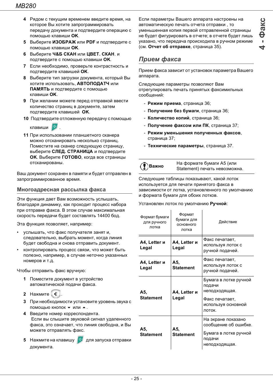 Многоад²еснаш ²ассылка факса, П²ием факса, Многоадресная рассылка факса 25