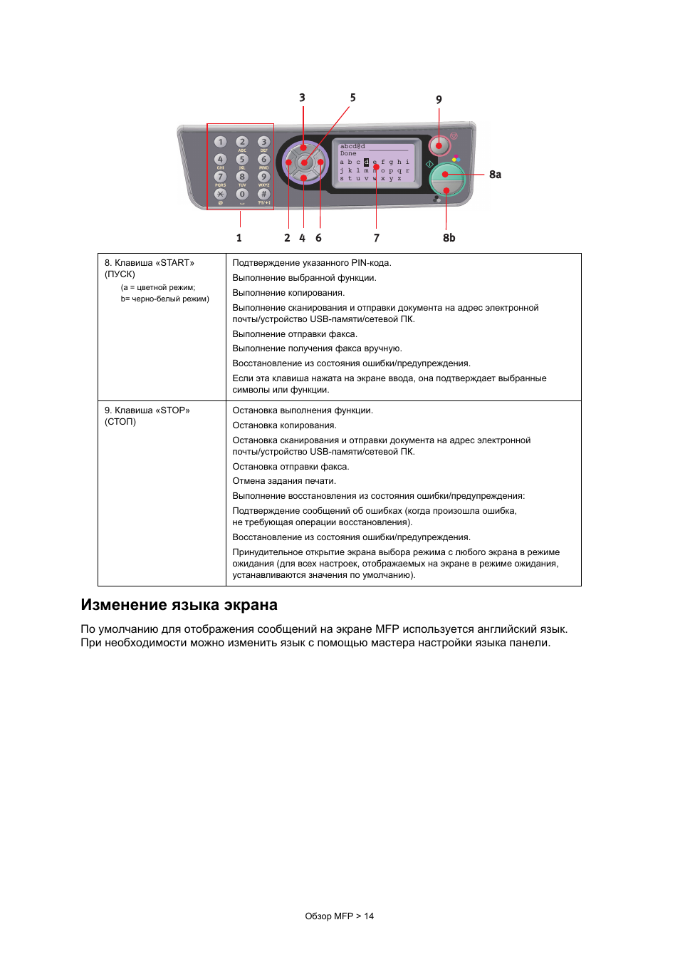 Изменение языка экрана