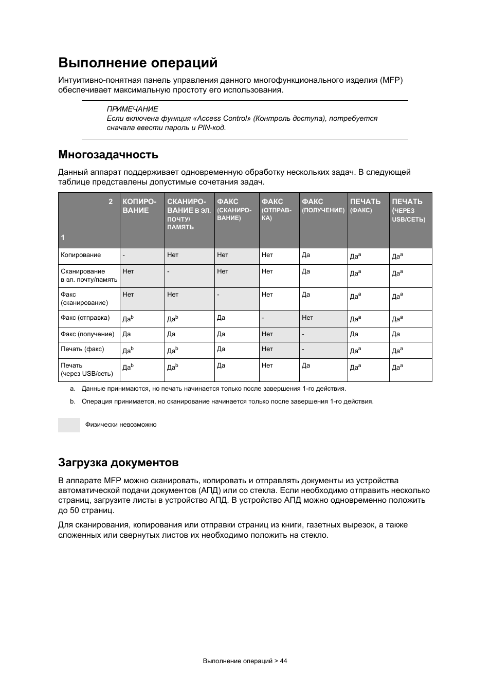 Выполнение операций, Многозадачность, Загрузка документов