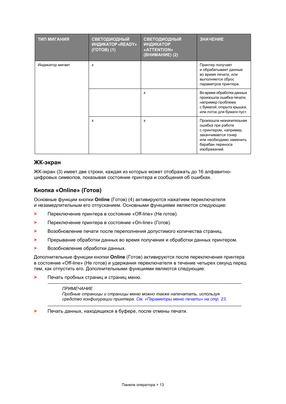 Жк-экран, Кнопка «online» (готов), Жк-экран кнопка «online» (готов)