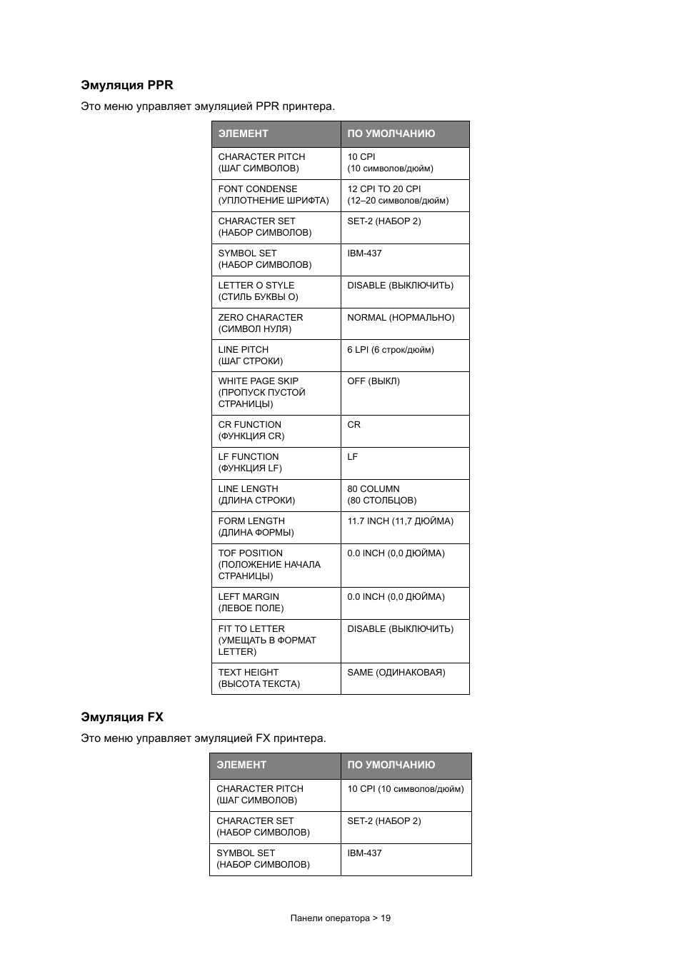 Эмуляция ppr, Эмуляция fx