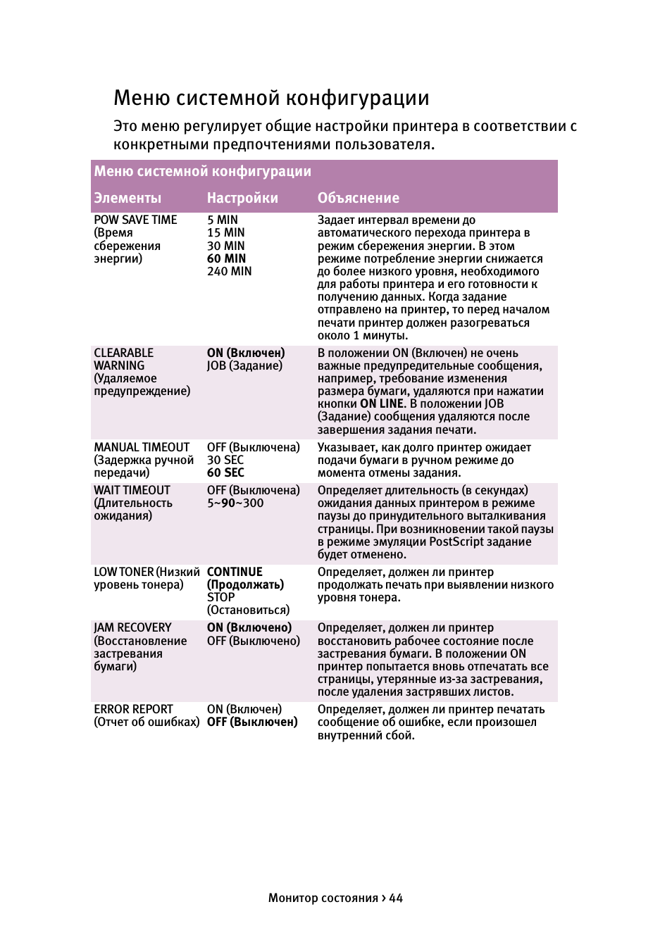 Меню системной конфигурации