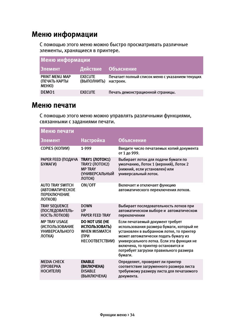 Меню информации, Меню печати, Меню информации меню печати