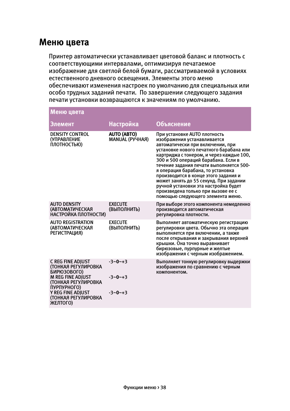 Меню цвета