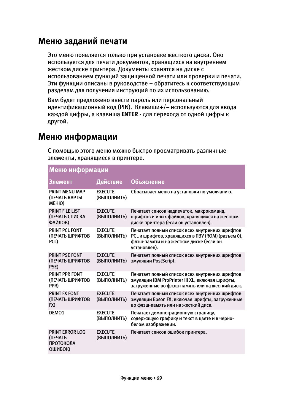 Меню заданий печати, Меню информации, Меню заданий печати меню информации