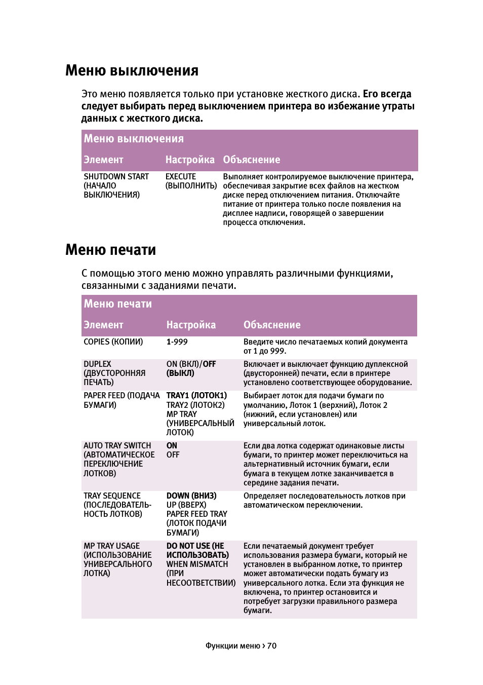 Меню выключения, Меню печати, Меню выключения меню печати