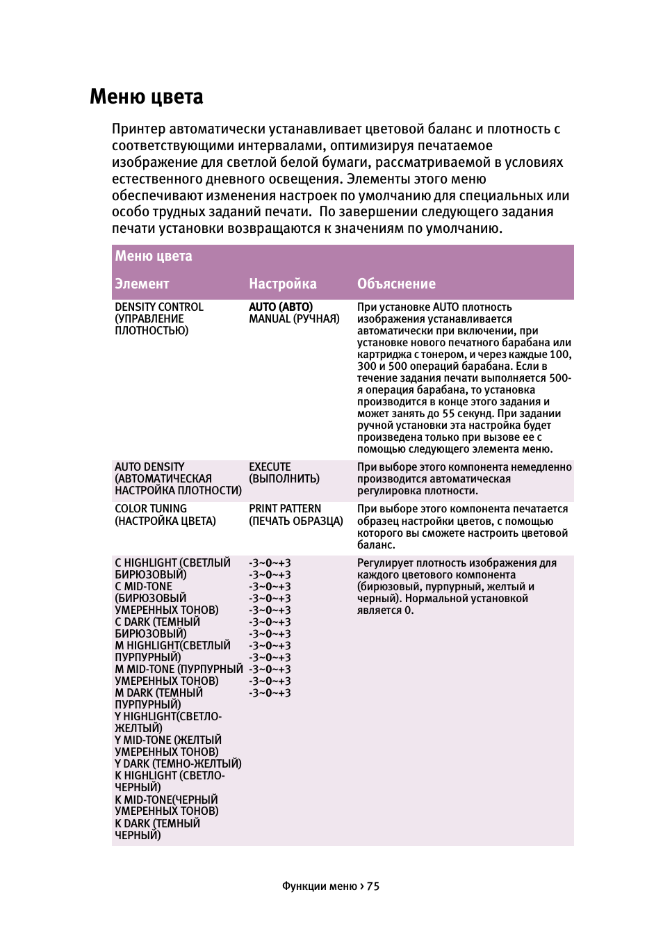 Меню цвета