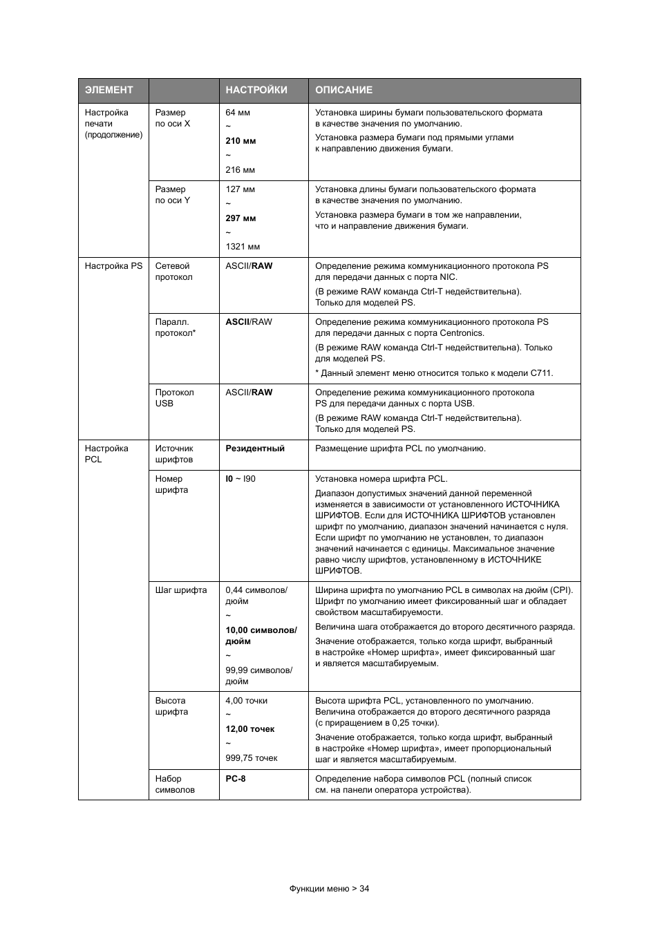  мм Установка ширины бумаги пользовательского формата в каче...