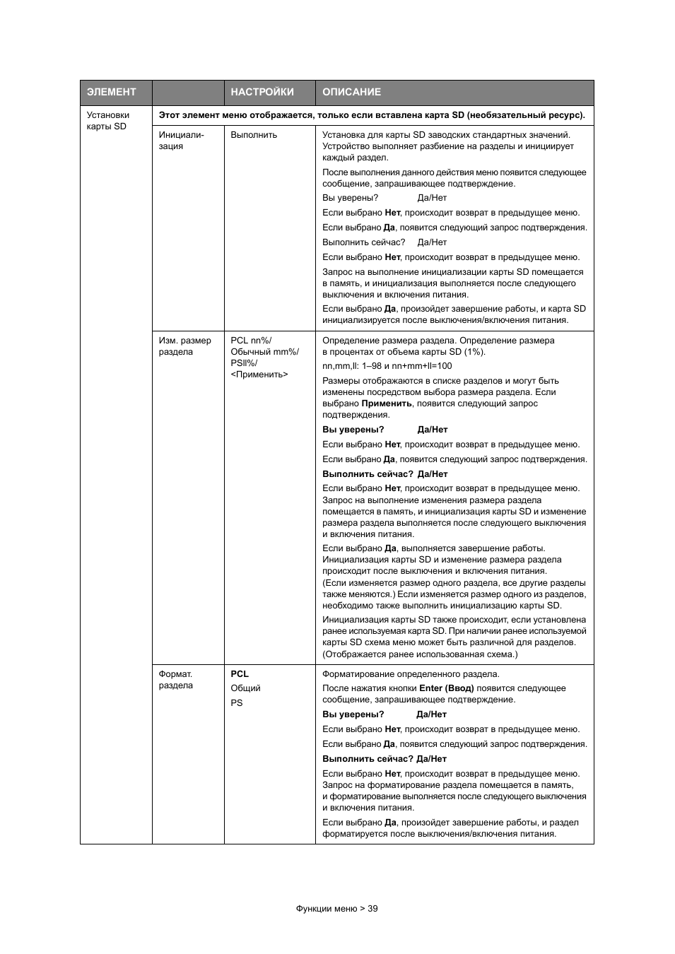  Установки карты SD Этот элемент меню отображается, только е...