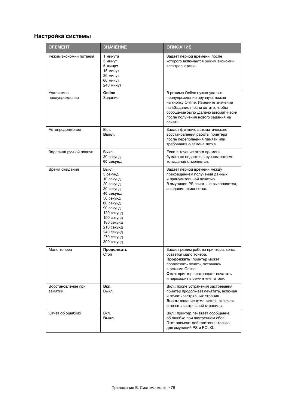 Настройка системы