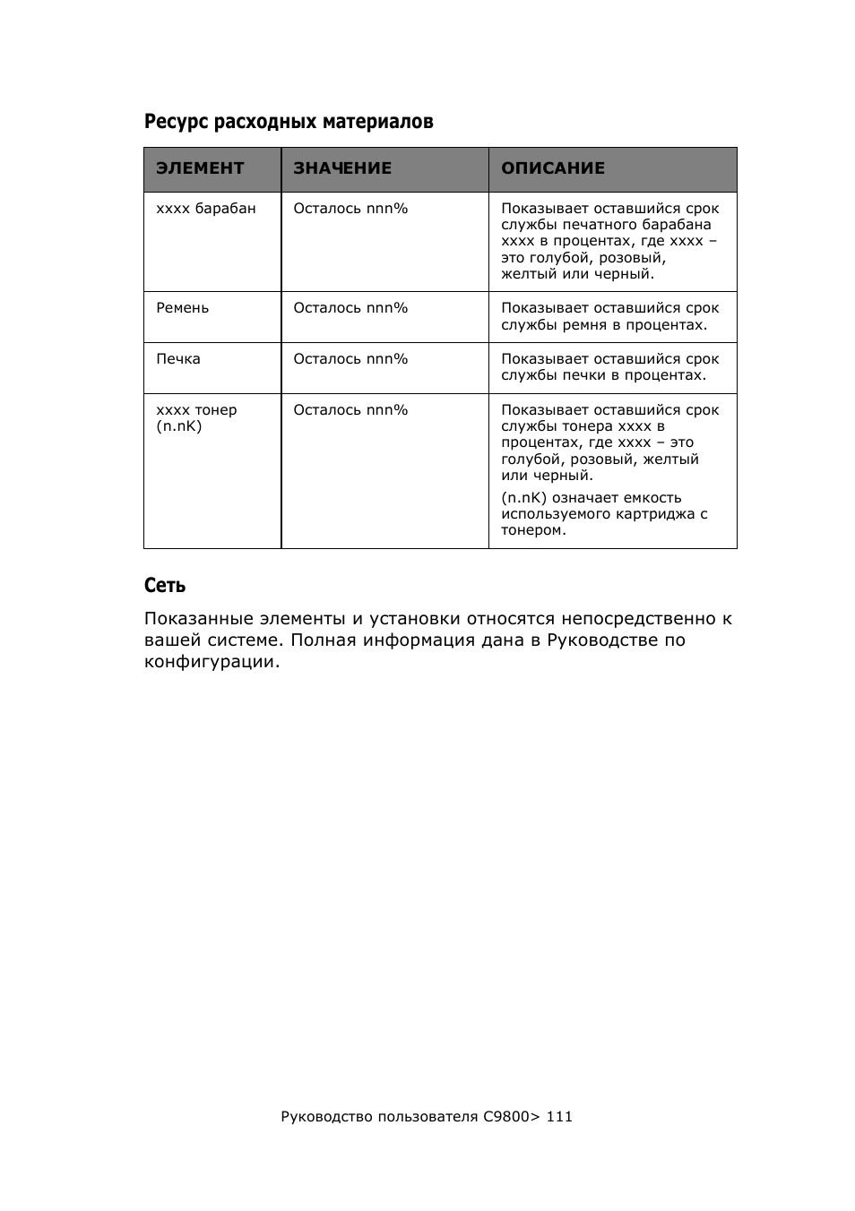 Ресурс расходных материалов, Сеть, Ресурс расходных материалов сеть