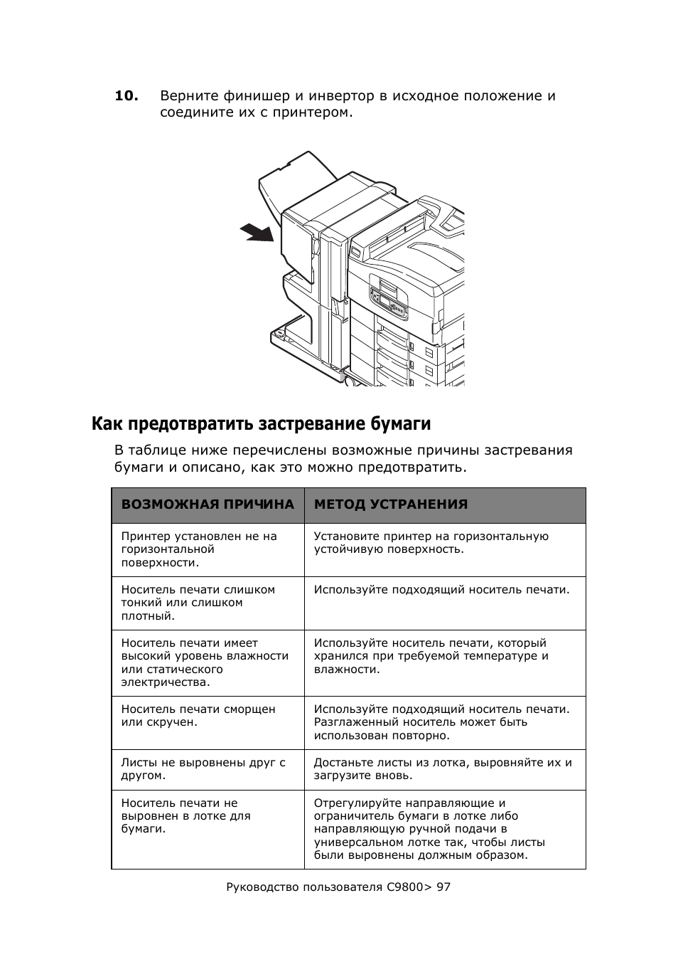 Как предотвратить застревание бумаги