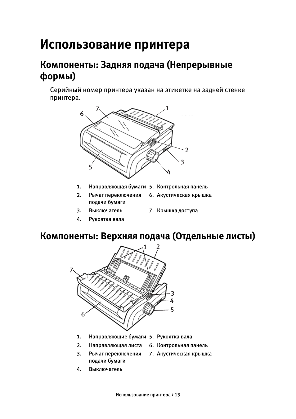 Использование принтера, Компоненты: задняя подача (непрерывные формы), Компоненты: верхняя подача (отдельные листы)