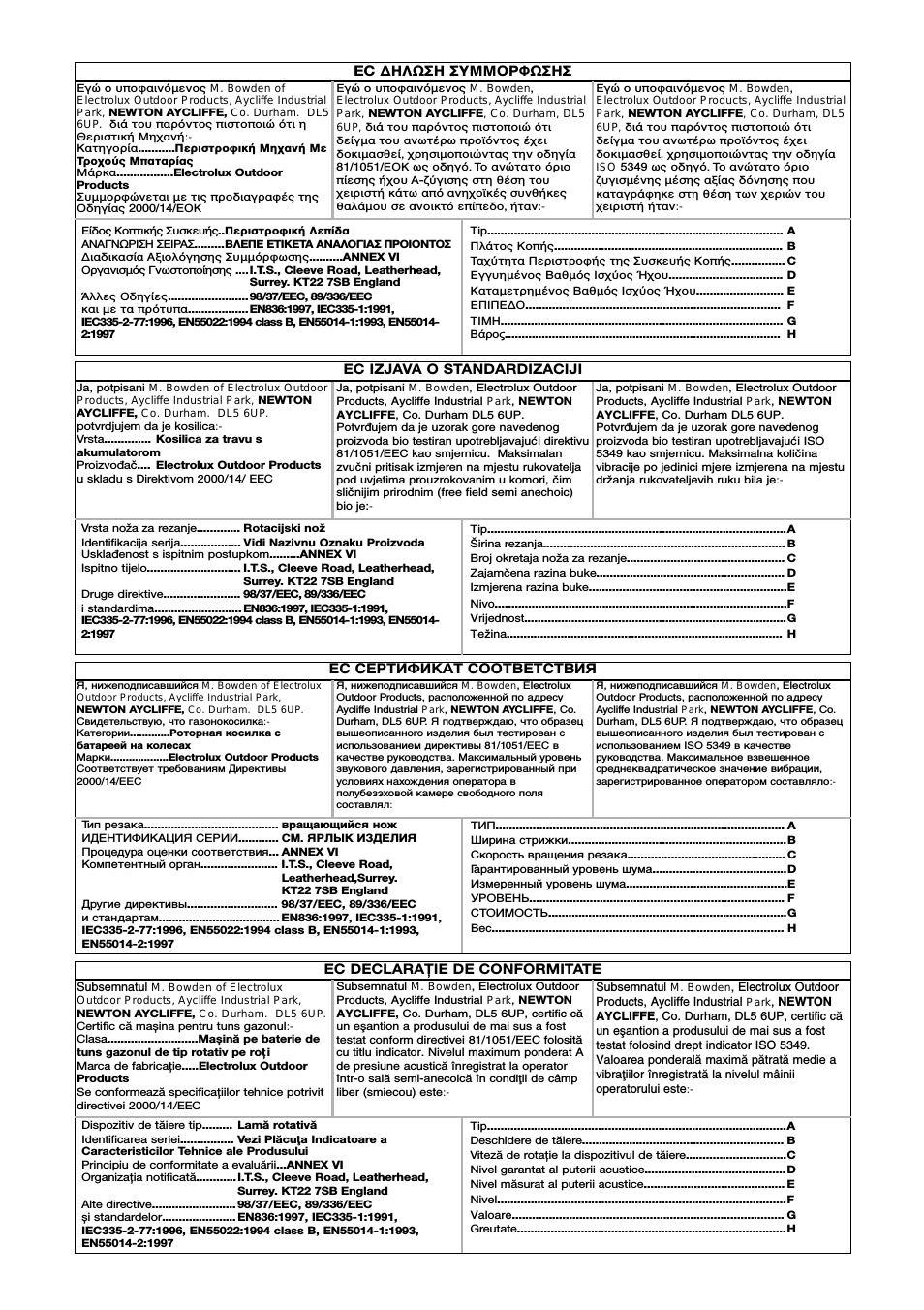 Εγ ο υποφαιν µενος M. Bowden of Electrolux Outdoor Products,...