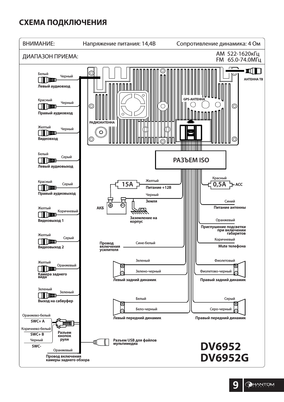 Схема подключения, Разъем iso 15а 0,5а
