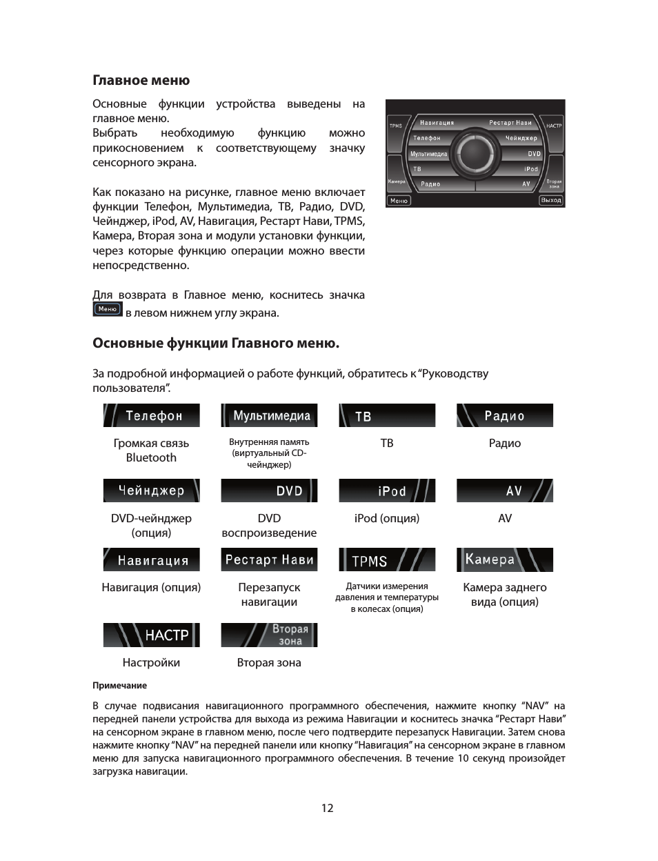 Главное меню, Основные функции главного меню