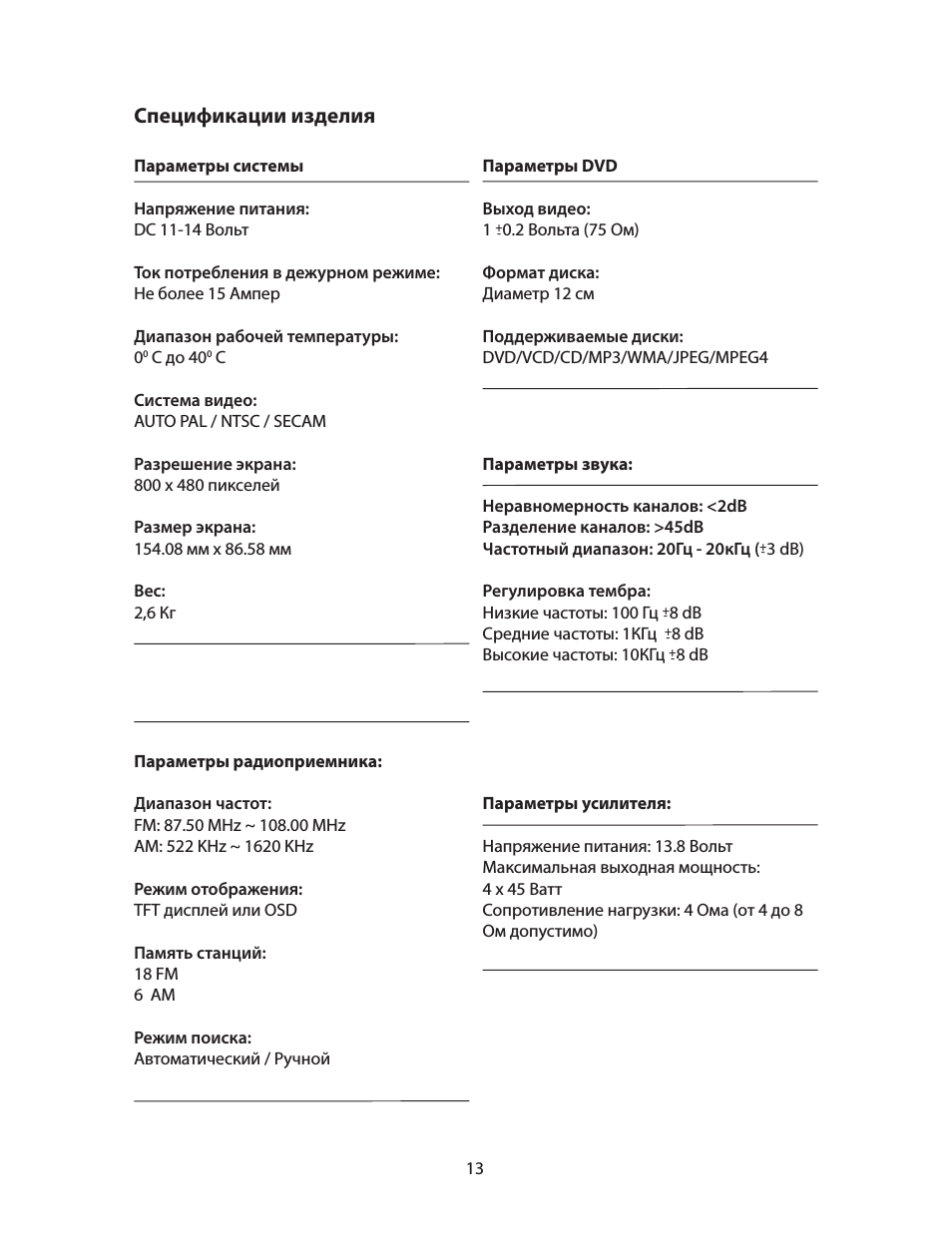 Спецификации изделия