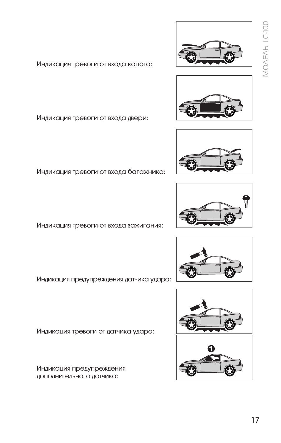  Индикация тревоги от входа капота:    Индикация тревоги от ...