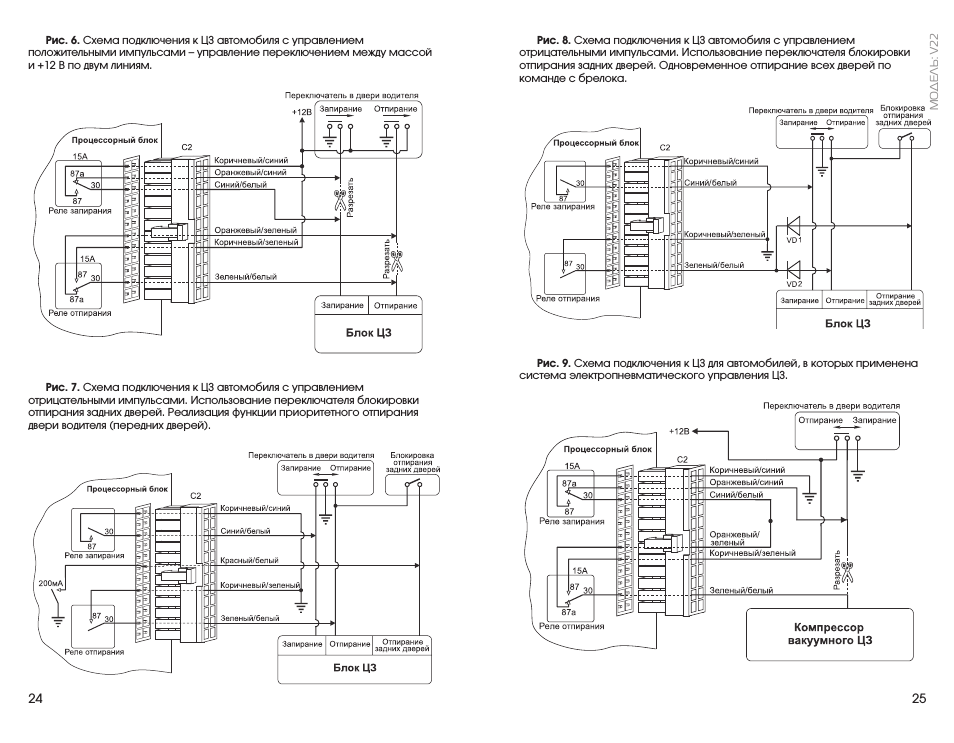 Pharaon V22: Инструкция и руководство. СХЕМА ПОДКЛЮЧЕНИЯ PHARAON V....