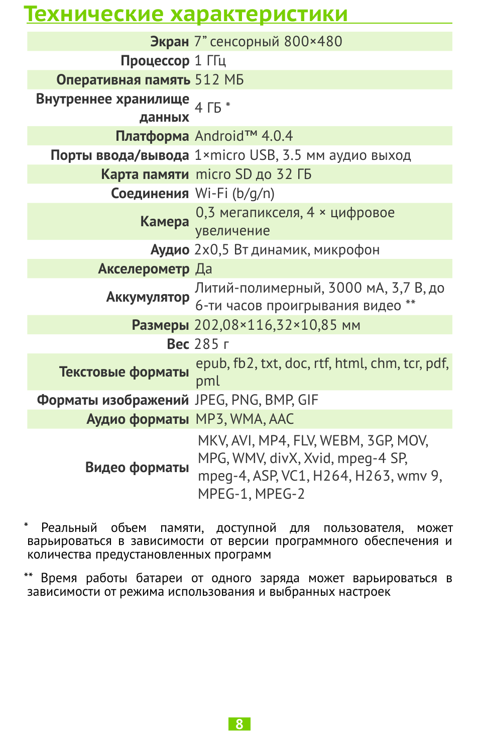 Технические характеристики