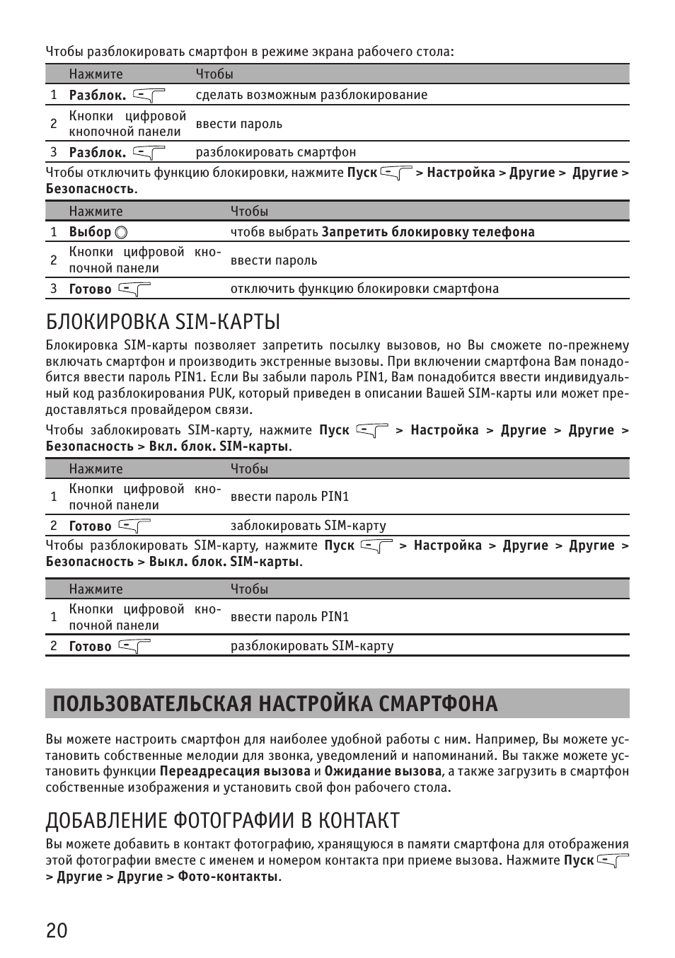 Блокировка sim-карты, Пользовательская настройка смартфона, Добавление фотографии в контакт