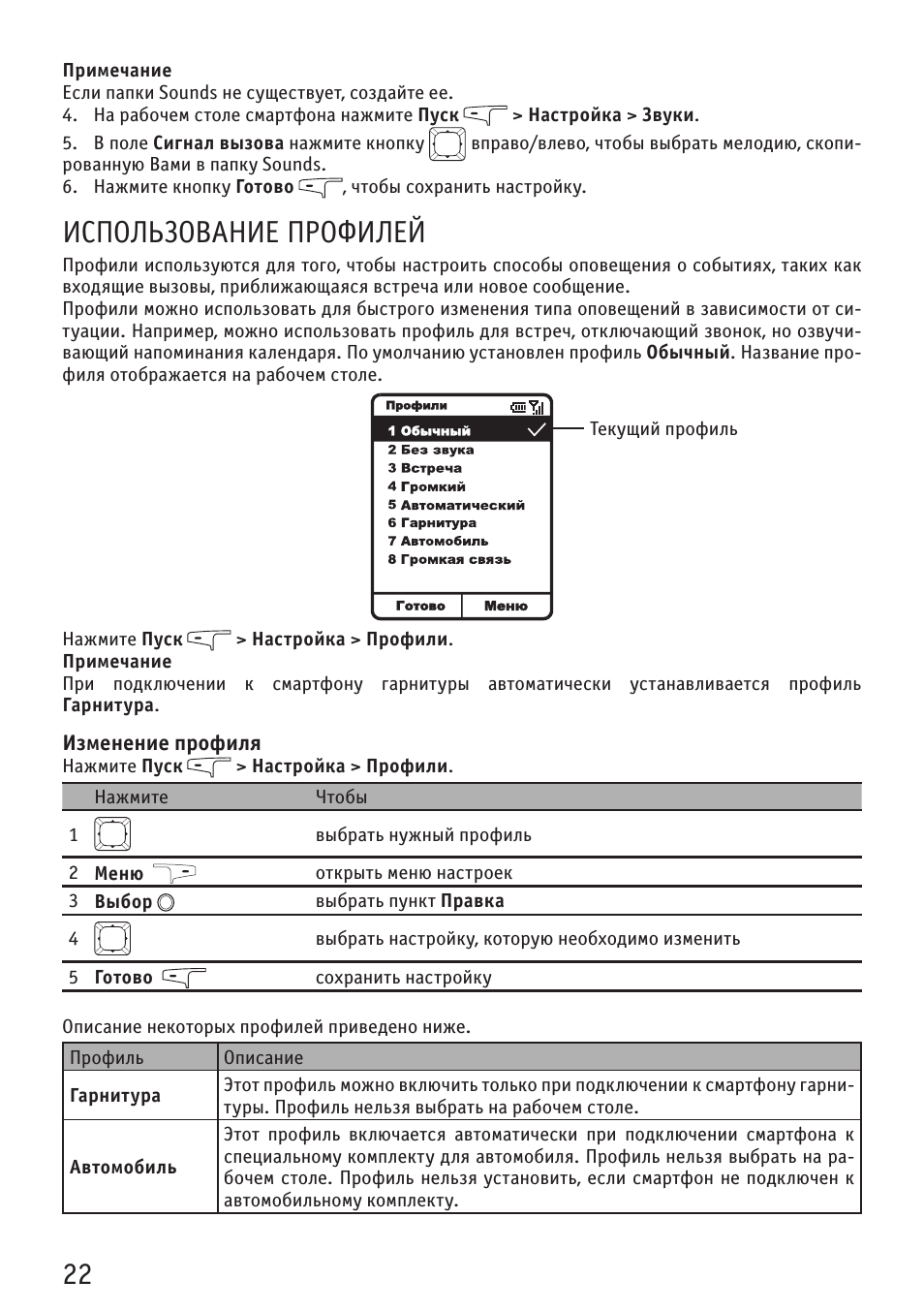 Использование профилей
