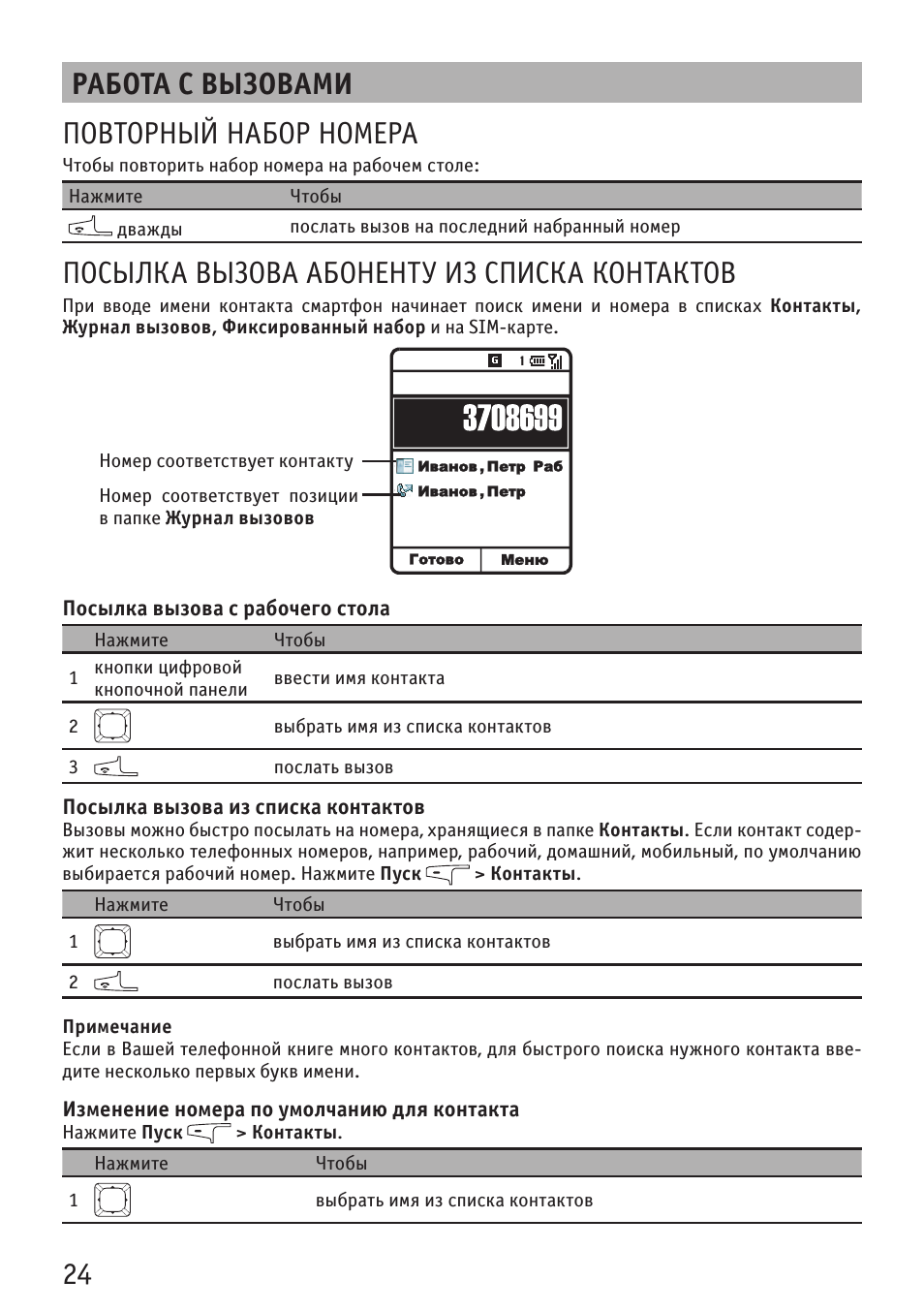 24 работа с вызовами повторный набор номера, Посылка вызова абоненту из списка контактов