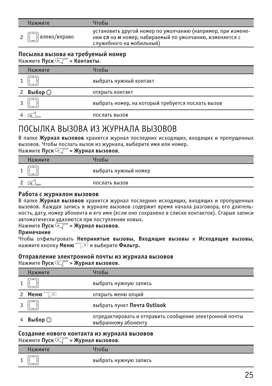 Посылка вызова из журнала вызовов