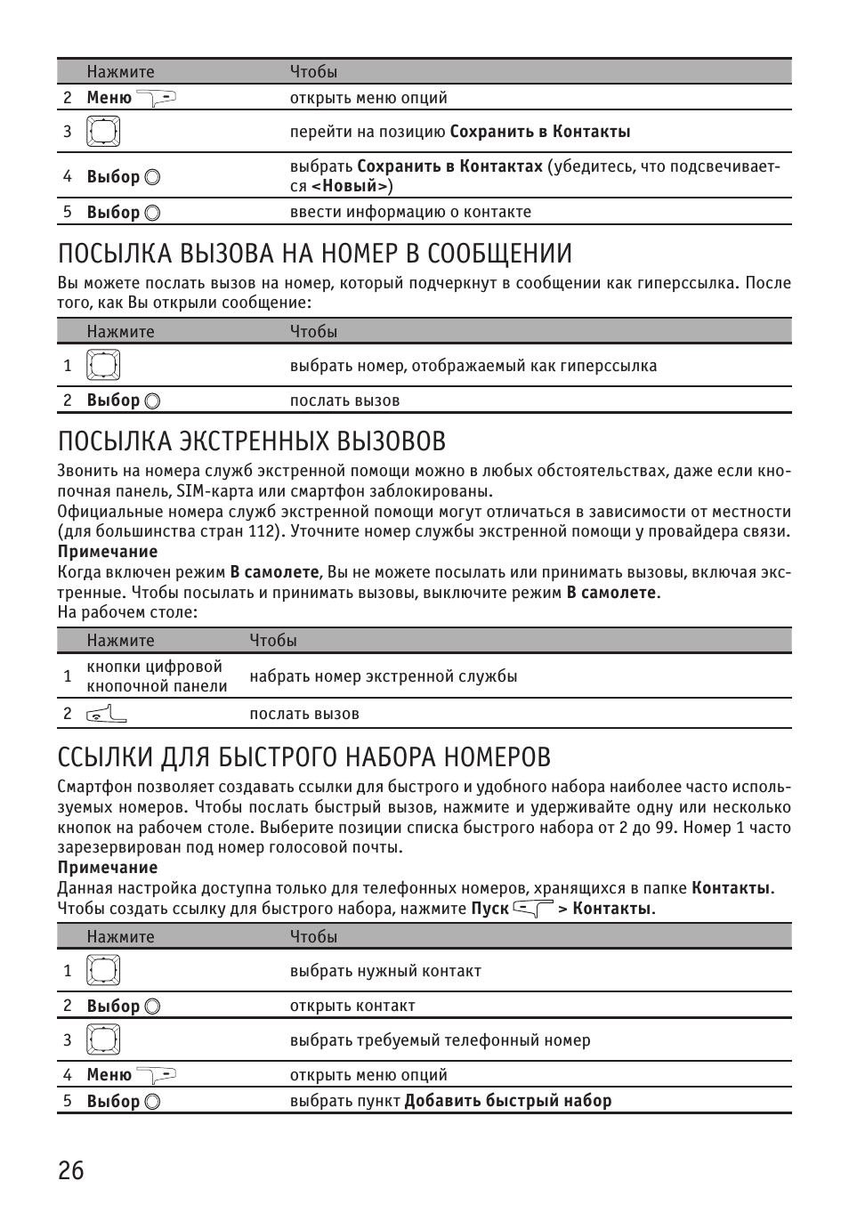 Посылка вызова на номер в сообщении, Посылка экстренных вызовов, Ссылки для быстрого набора номеров