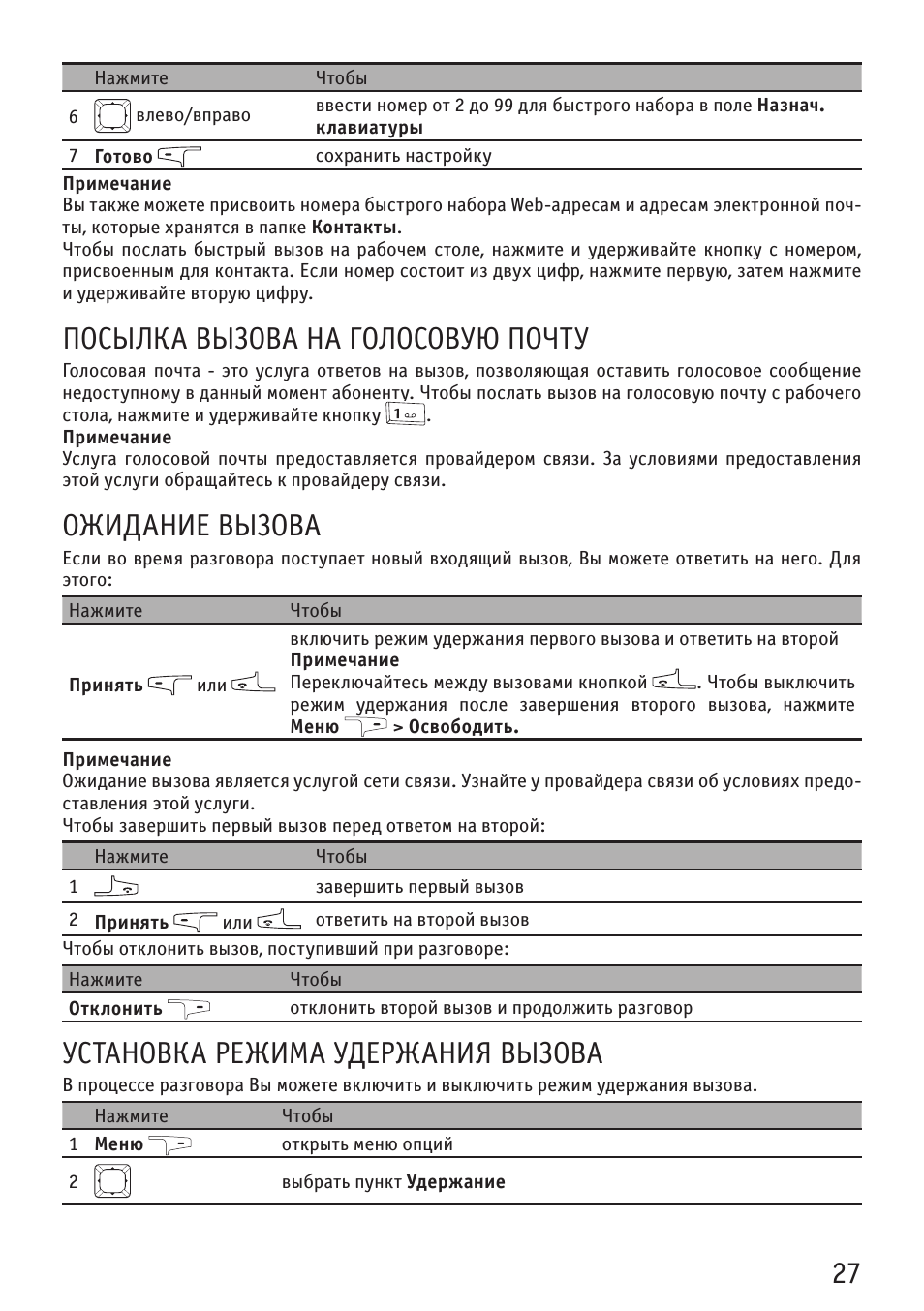 Посылка вызова на голосовую почту, Ожидание вызова, Установка режима удержания вызова