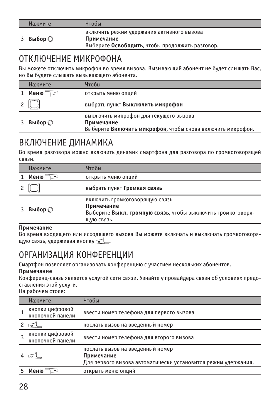 Отключение микрофона, Включение динамика, Организация конференции