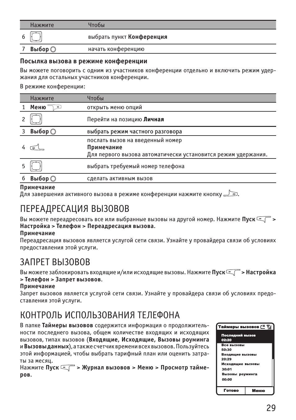 Переадресация вызовов, Запрет вызовов, Контроль использования телефона