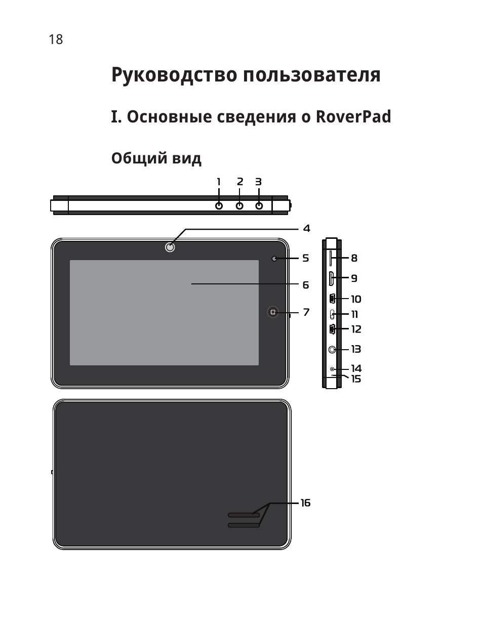Руководство пользователя