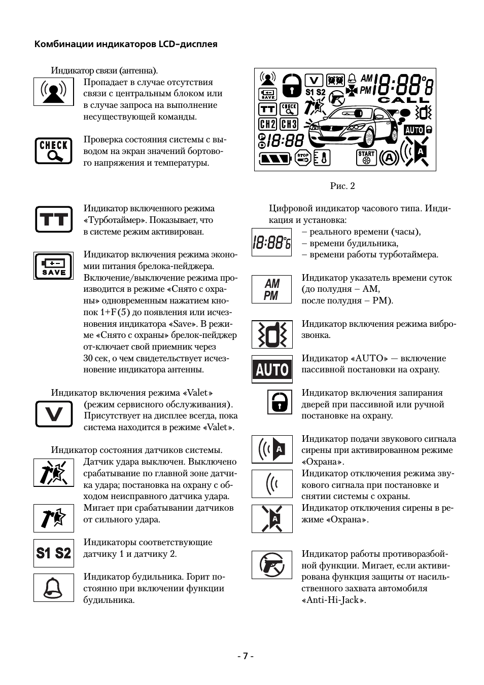  Индикатор включенного режима...
