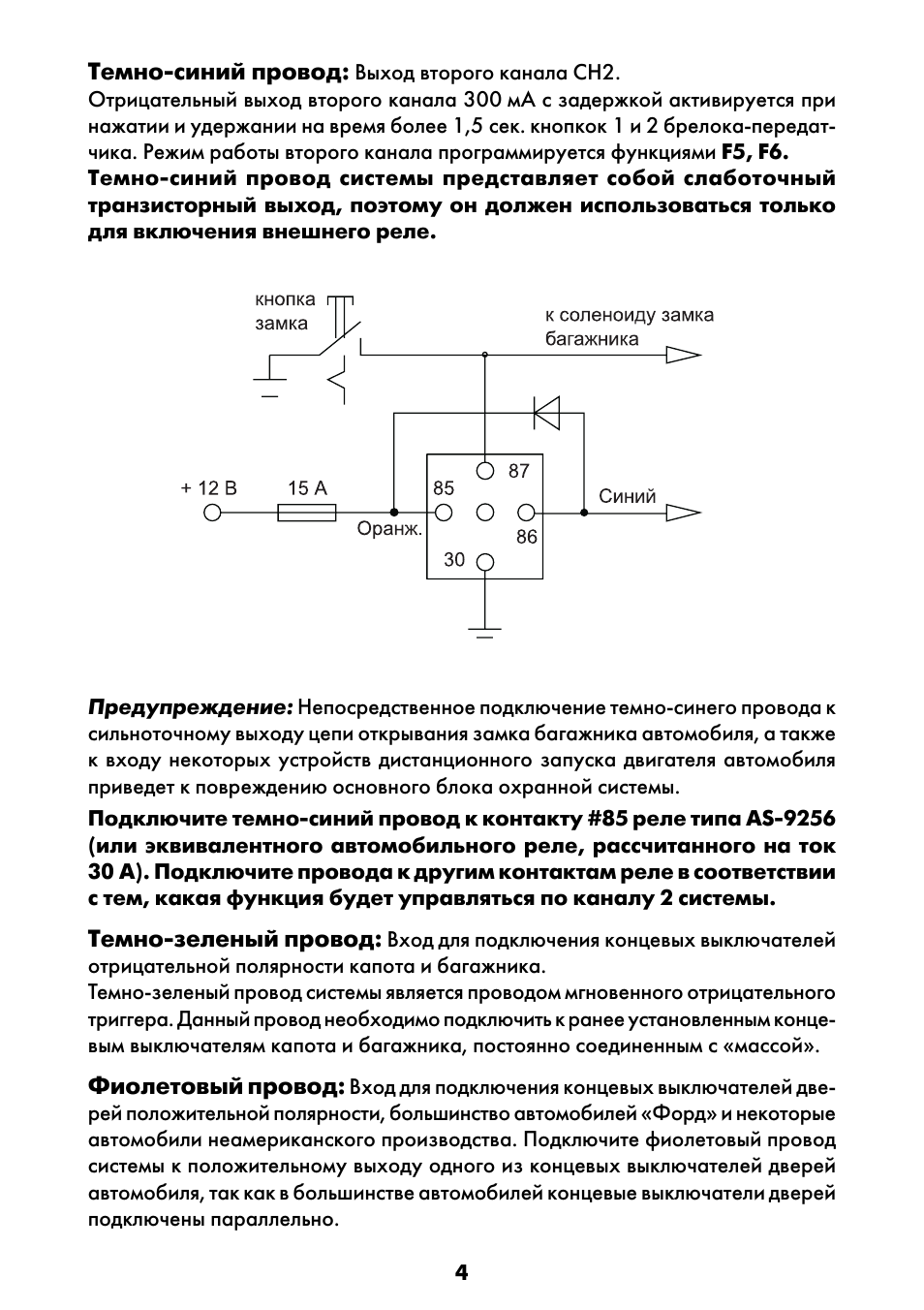 синий провод:  Выход второго канала CH...