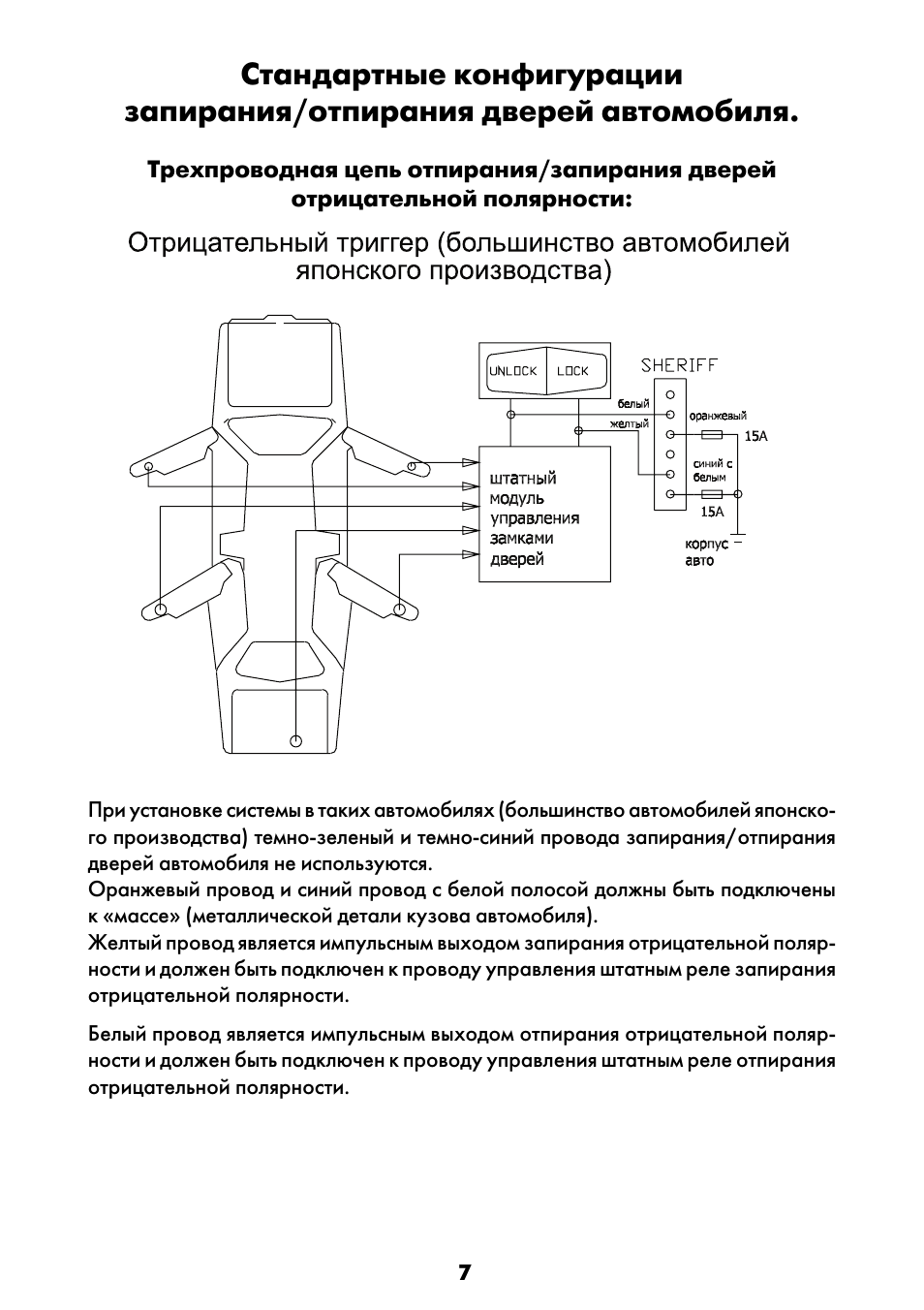  Стандартные конфигурации  запирания...