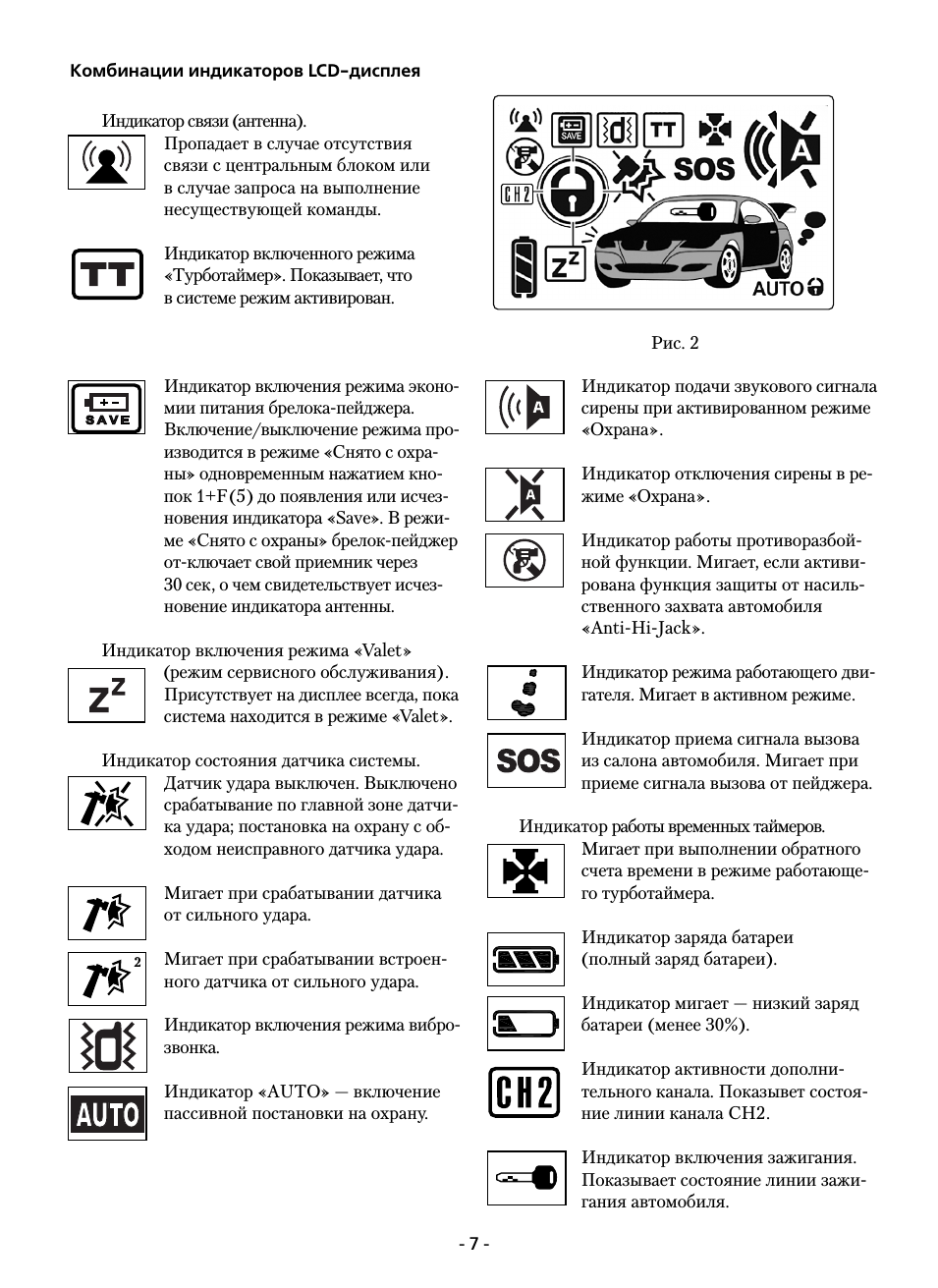 Сигнализация шериф брелок инструкция. Zx755lcd-b4. Сигнализация Шериф aps95lcd-b4 инструкция. Сигнализация Sheriff aps95lcd_*$. Сигнализация Шериф 4btx940lcd инструкция автозапуск с брелка.